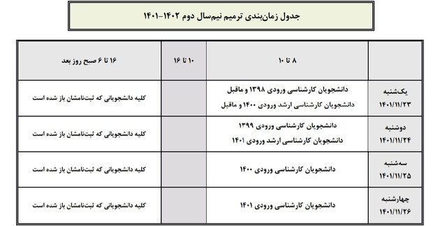 فردا آخرین مهلت ثبت‌نام با تاخیر دانشجویان شریف