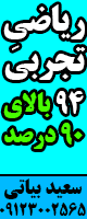 سعید بیاتی - مولف کتابهای مبتکران