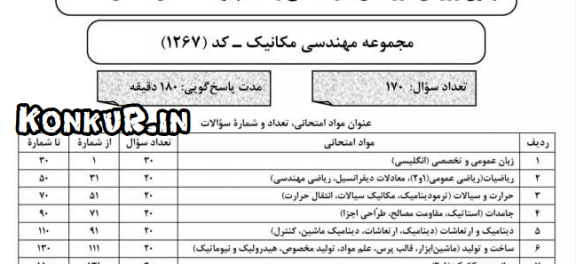 دانلود سوالات ارشد مکانیک 98