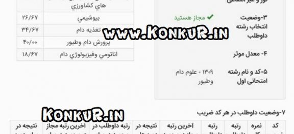 مصاحبه با رتبه 28 علوم دامی کارشناسی ارشد سال 98