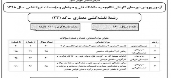 دانلود آزمون کاردانی فنی و حرفه ای سال 98 رشته نقشه کشی معماری