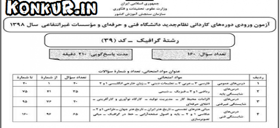 دانلود آزمون کاردانی فنی و حرفه ای سال 98 رشته گرافیک