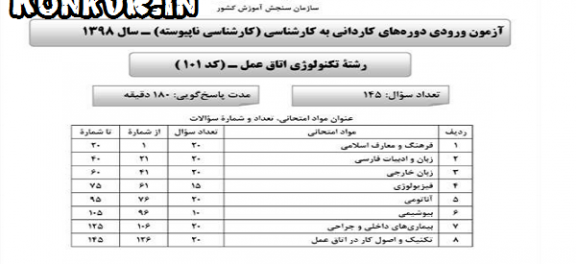 دانلود آزمون کاردانی به کارشناسی ناپیوسته سال 98 رشته تکنولوژی اتاق عمل