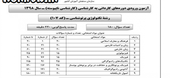 دانلود آزمون کاردانی به کارشناسی ناپیوسته سال 98 رشته تکنولوژی پرتوشناسی