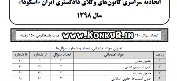 دانلود آزمون پروانه کارآموزی وکالت سال 98