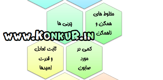 جزوه کنکوری مولکول ها در خدمت تندرستی