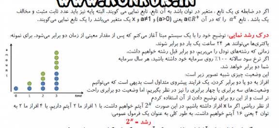 دانلود جزوه تابع نمایی و لگاریتمی حسابان