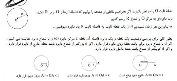 دانلود جزوه ریاضی یازدهم تجربی فصل هندسه