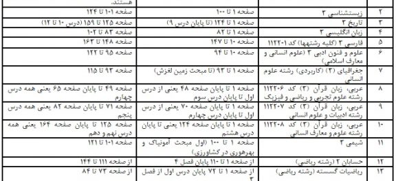حذفیات جدید کنکور 99