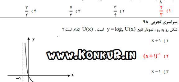 200 تست توابع نمایی و لگاریتمی