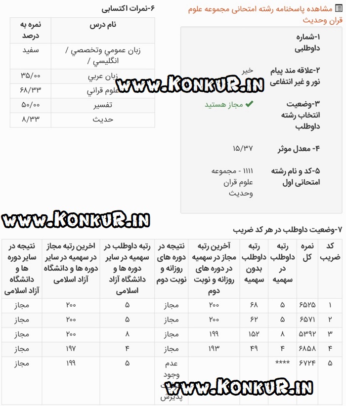 مصاحبه با رتبه 49 ارشد 99 الهیات – علوم قرآن و حدیث