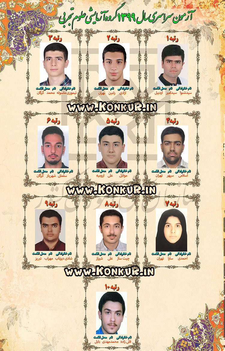 نفرات برتر کنکور سراسری 99