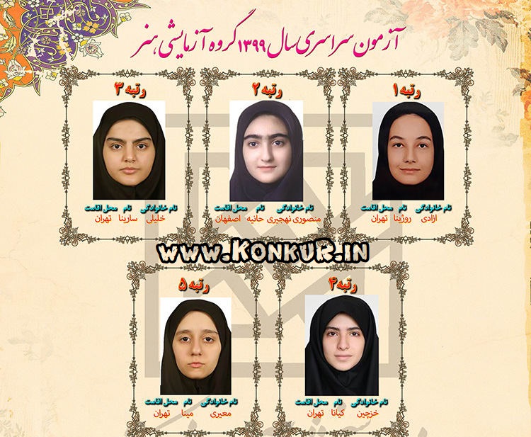 نفرات برتر کنکور سراسری 99