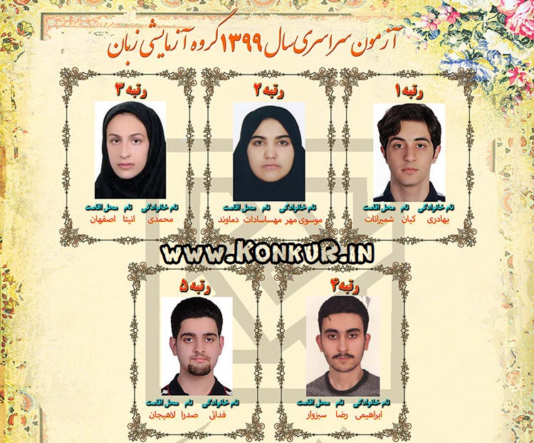 نفرات برتر کنکور سراسری 99