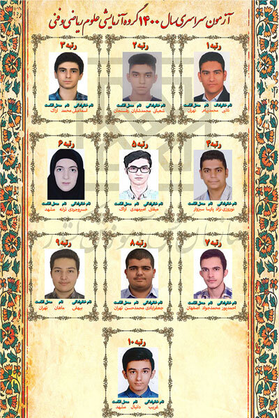 اسامی نفرات برتر کنکور ۱۴۰۰ منتشر شد