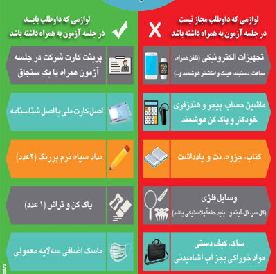 وسایل ممنوعه داوطلبان در کنکور سراسری ۱۴۰۱