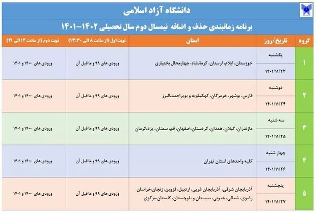 آغاز مهلت حذف و اضافه دانشجویان دانشگاه آزاد برای نیمسال دوم