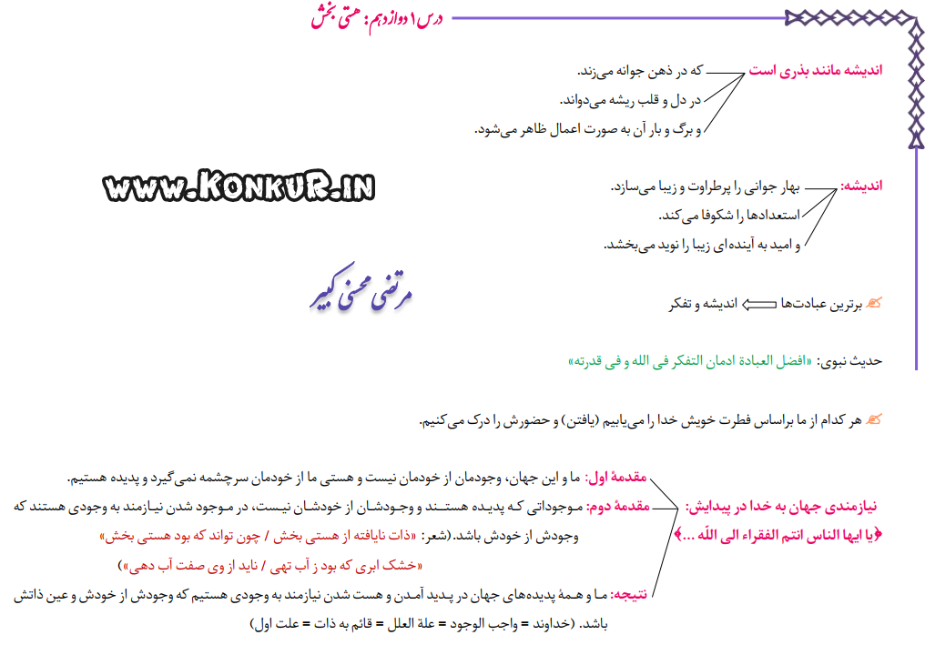 مرور سرعتی دروس دین و زندگی پایه دوازدهم