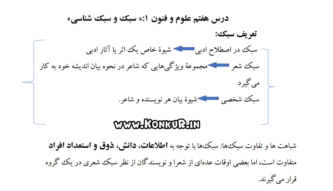 جزوه تاریخ ادبیات و سبک شناسی علوم و فنون دهم و یازدهم
