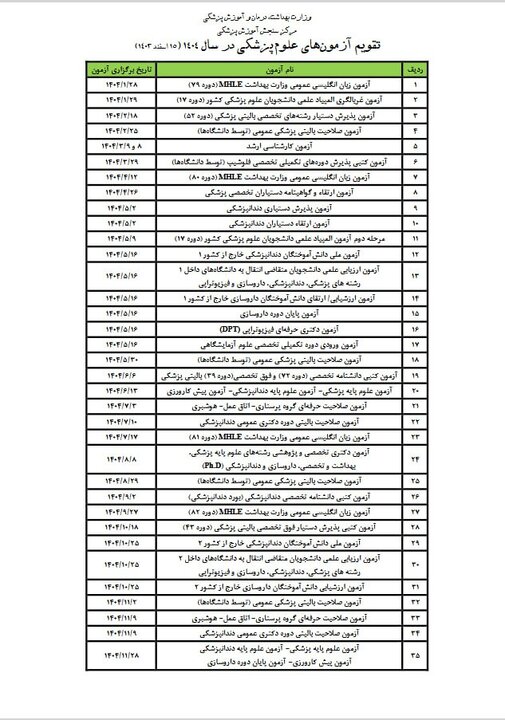 اعلام تغییرات جدید در تقویم آزمون‌های علوم پزشکی ۱۴۰۴ 