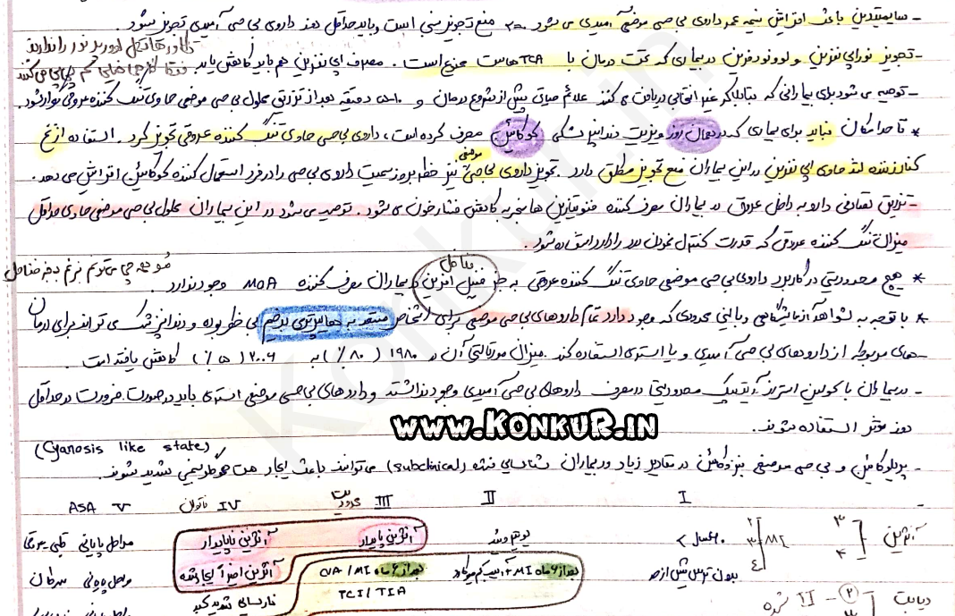خلاصه کامل کتاب مالامد به همراه تمامی رمزها