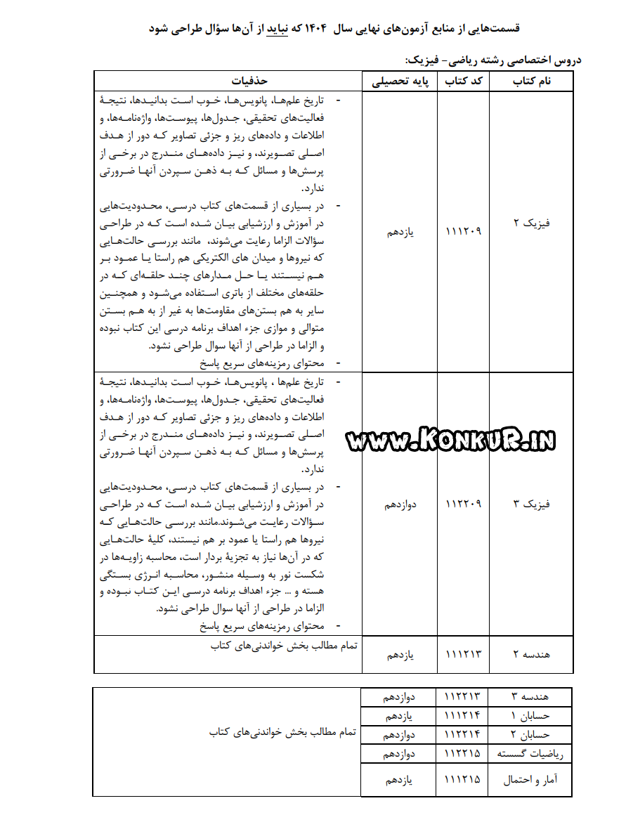 حذفیات امتحانات نهایی 1404 رشته ریاضی