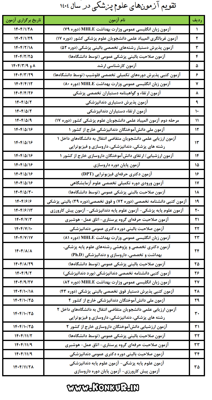 زمان برگزاری آزمون‌های علوم پزشکی سال 1404