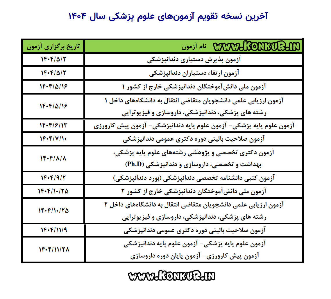 زمان برگزاری آزمون‌های دندانپزشکی سال 1404