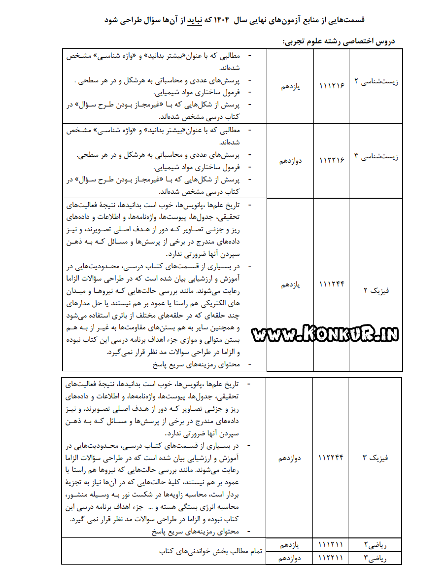 حذفیات امتحانات نهایی 1404 رشته تجربی