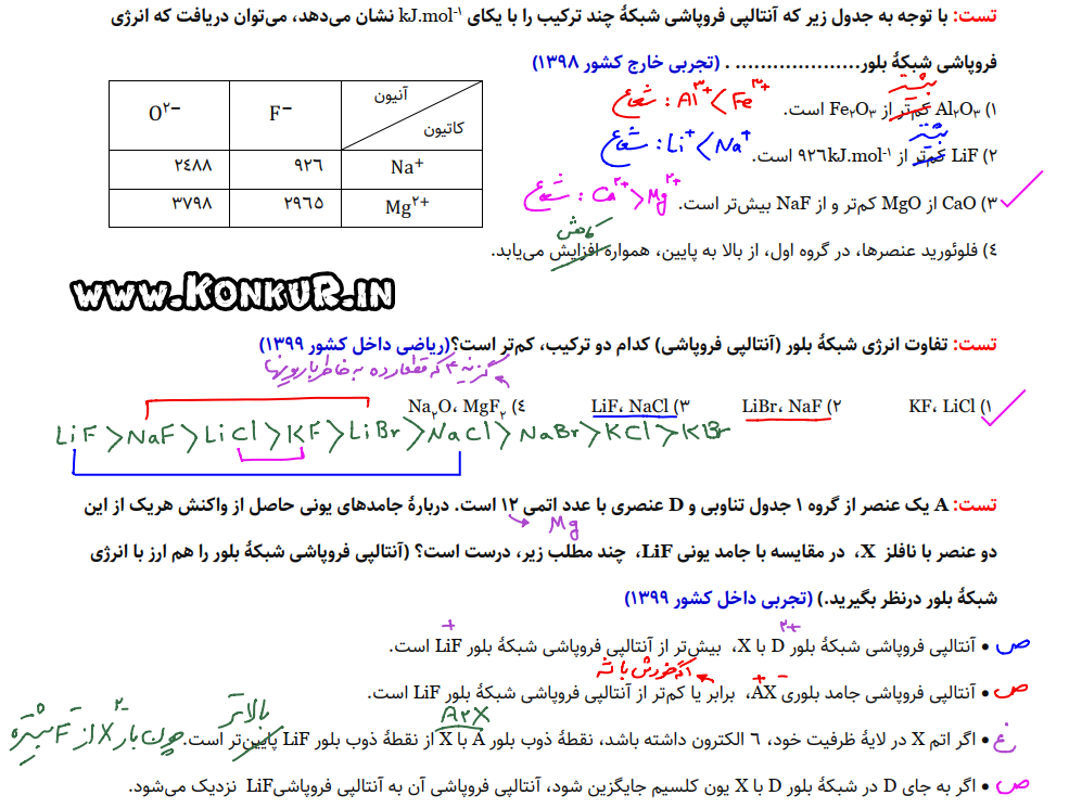تستهای کنکور شیمی پایه دوازدهم داخل و خارج کشور 1398 تا 1403