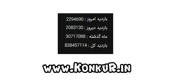 رکورد بازدید روزانه سایت کنکور شکسته شد