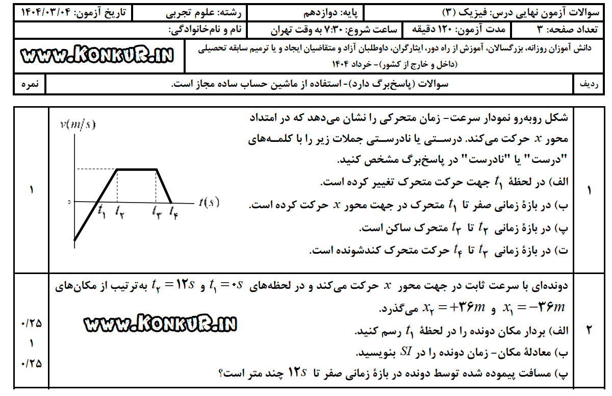 دانلود امتحان نهایی فیزیک 3 پایه دوازدهم خرداد 1404 + پاسخ