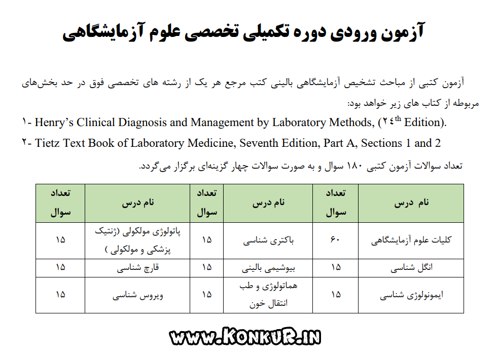 منابع آزمون دوره تکمیلی تخصصی علوم آزمایشگاهی 1404