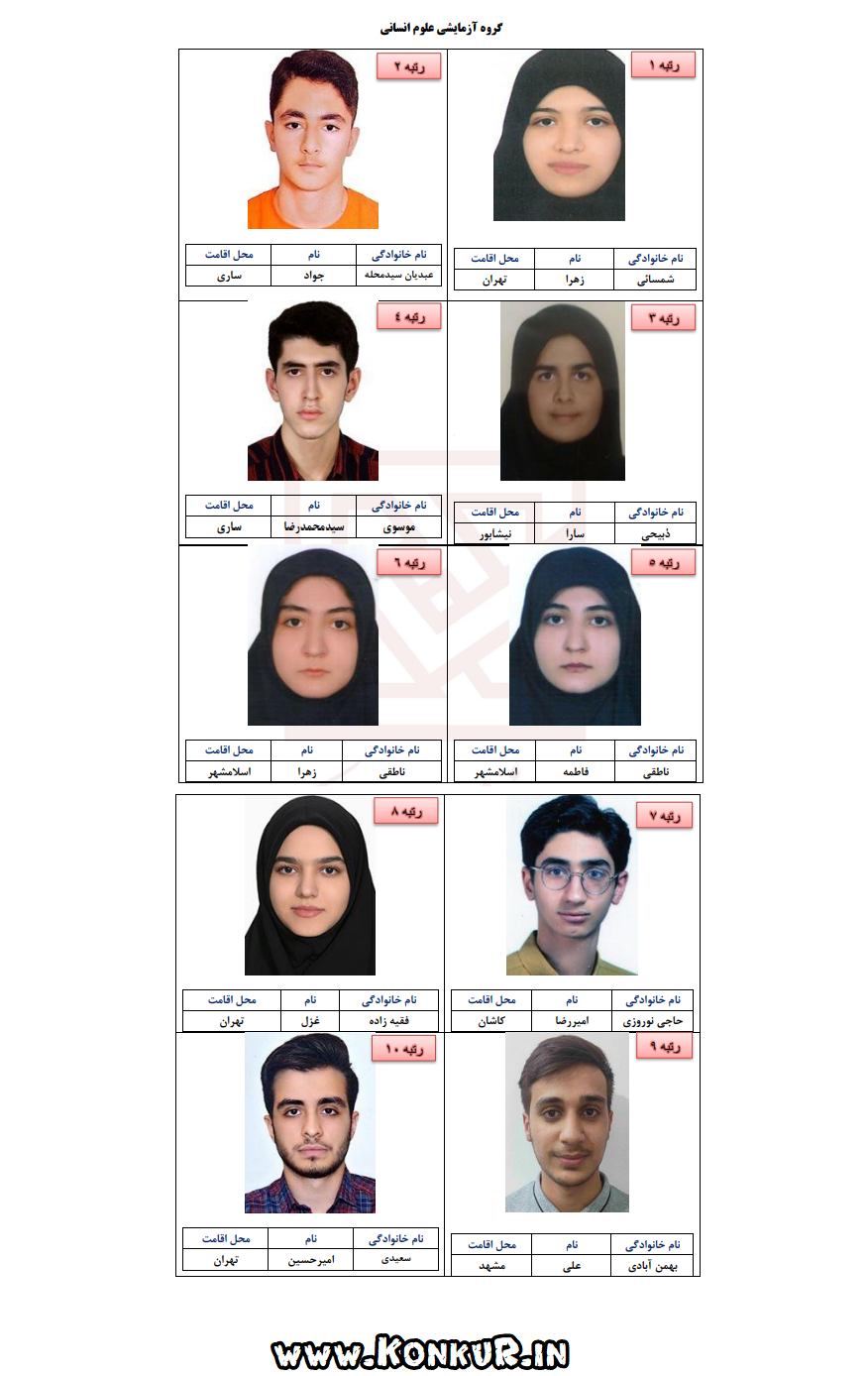 نفرات برتر کنکور انسانی 1404