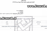 مصاحبه با آترینا فرحمند ، رتبه 1 کنکور تجربی 1404 + کارنامه و معدل