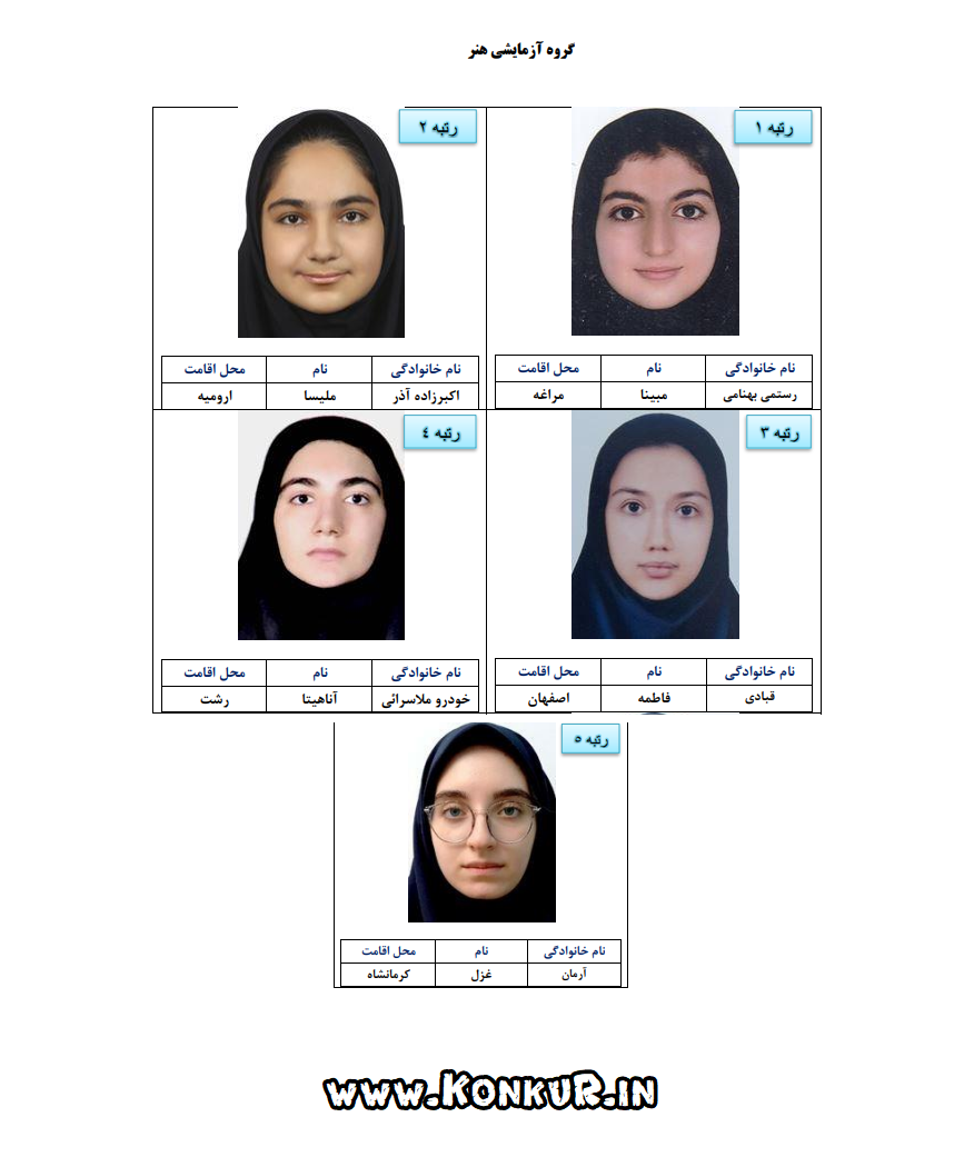 نفرات برتر کنکور هنر 1404