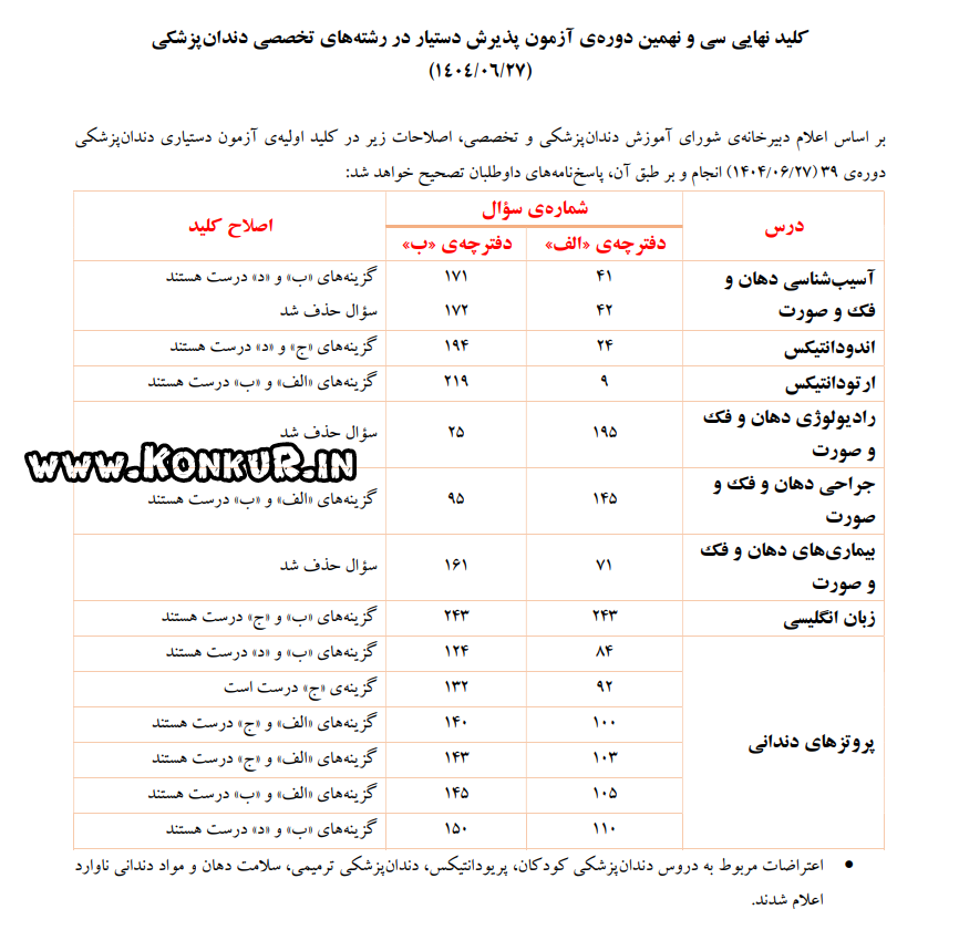 پاسخ کلیدی نهایی آزمون دستیاری دندانپزشکی سال 1404 
