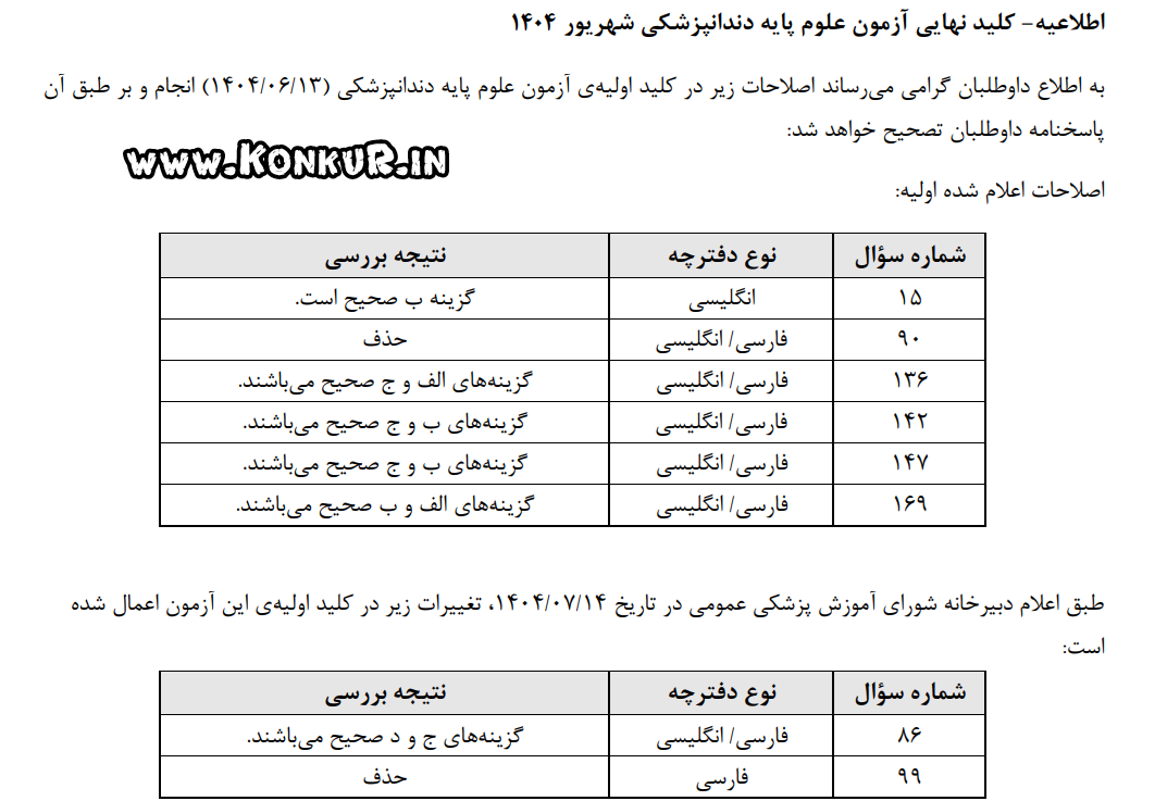 کلید نهایی آزمون جامع علوم پایه دندانپزشکی شهریور 1404