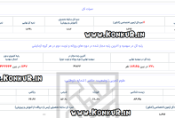 مصاحبه با رتبه 230 منطقه 3 کنکور تجربی 1404 – اختصاصی سایت کنکور