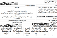 مصاحبه با رتبه 5 رشته مددکاری اجتماعی کنکور کارشناسی ارشد 1404