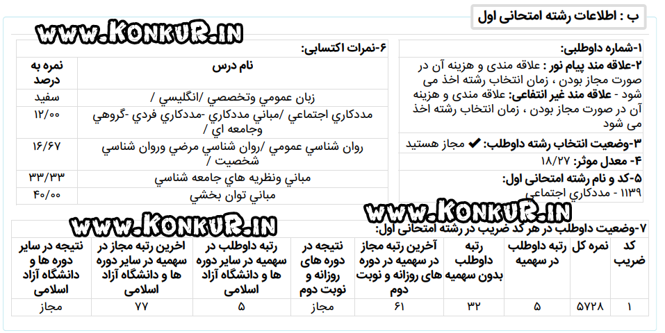 مصاحبه با رتبه 32 رشته مددکاری اجتماعی کنکور کارشناسی ارشد 1404 مصاحبه با رتبه 32 رشته مددکاری اجتماعی کنکور کارشناسی ارشد 1404