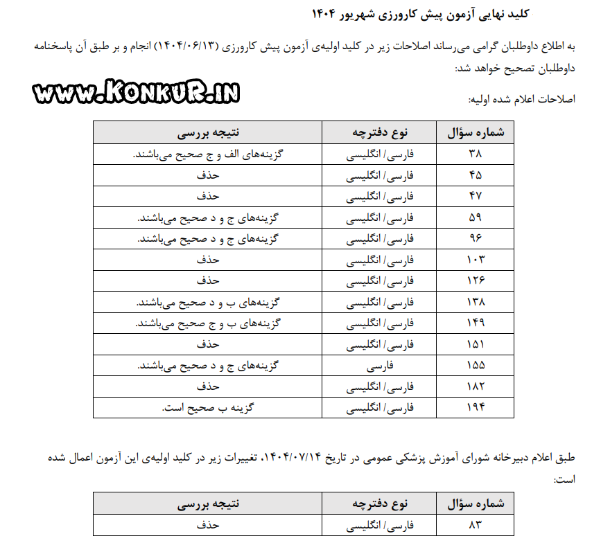 کلید نهایی آزمون پیش کارورزی شهریور 1404 کلید نهایی آزمون پیش کارورزی شهریور 1404