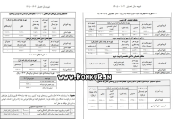 شهریه پردیس بین الملل و دوره مجازی دانشگاه خوارزمی سال 1404-1405