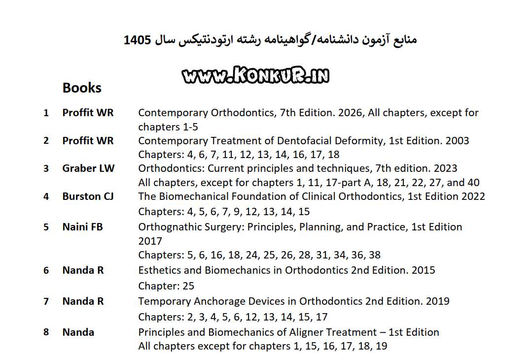 منابع آزمون دانشنامه / گواهینامه رشته ارتودنتیکس سال 1404 منابع آزمون دانشنامه / گواهینامه رشته ارتودنتیکس سال 1404