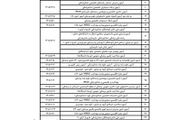 تاریخ برگزاری آزمونهای علوم پزشکی سال 1405