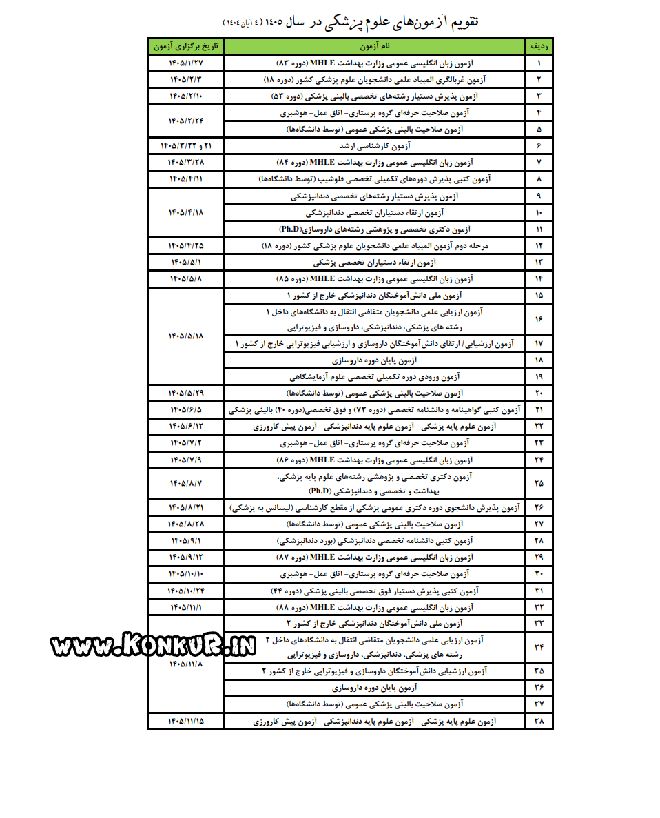 تاریخ برگزاری آزمونهای علوم پزشکی سال 1405 تاریخ برگزاری آزمونهای علوم پزشکی سال 1405