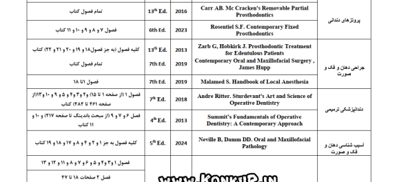 منابع آزمون دستیاری دندانپزشکی سال 1405
