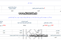 مصاحبه با رتبه 223 منطقه 3 کنکور ریاضی 1404 – اختصاصی سایت کنکور