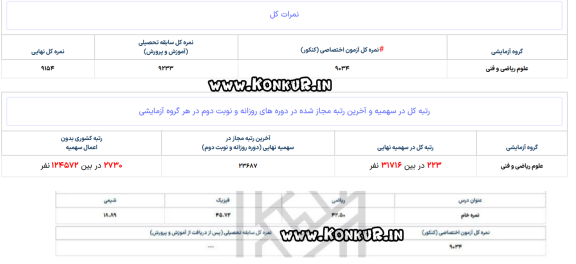 مصاحبه با رتبه 223 منطقه 3 کنکور ریاضی 1404 – اختصاصی سایت کنکور