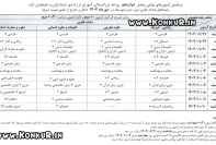 برنامه امتحانات نهایی دی ماه 1404